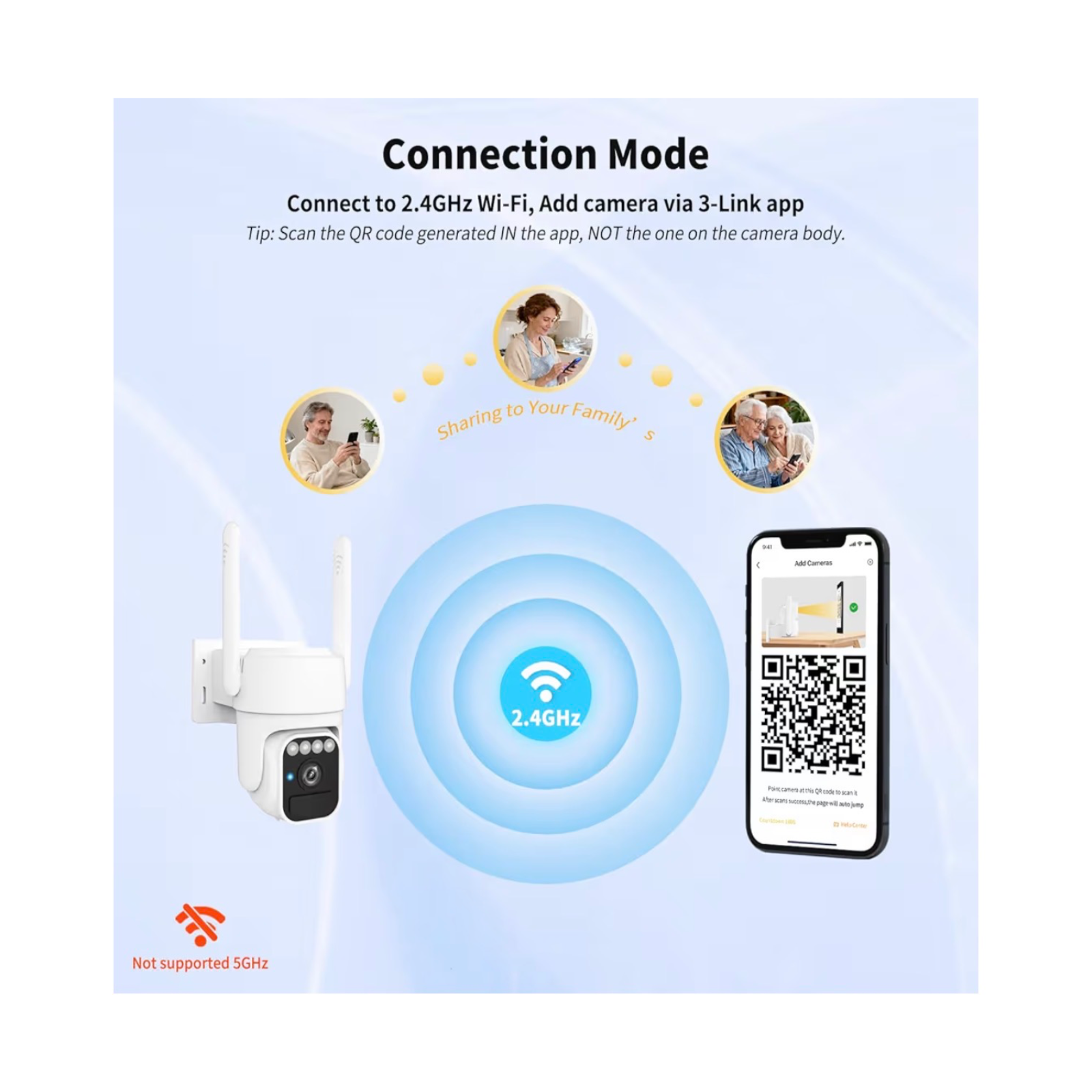 WY-LINK Solar Outdoor Wireless 360° Wi-Fi Security Camera 8