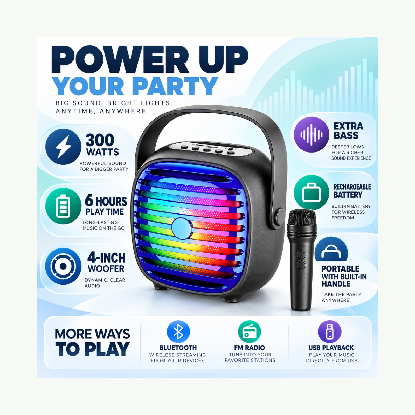 Blue 4-Inch Woofer With Microphone ZIP-40 5